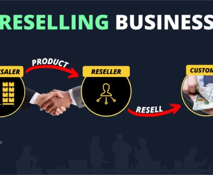 Reselling Business in Bangladesh Without Investment | Reselling Business in Bangladesh Allshopbd.com